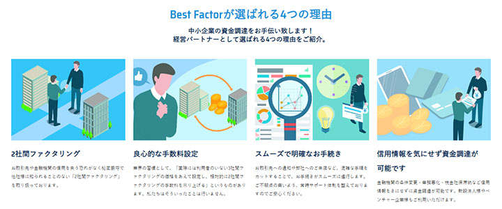 ベストファクターの特徴